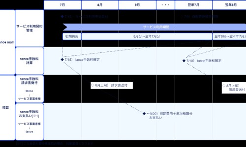 制霉素片被国家禁售了吗-制霉素片国药准字h33021393说明书网- 制霉素软胶囊的功效与作用知识,分享制霉素胶囊